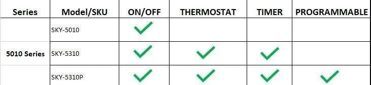 Skytech 5320 Timer/Thermostat Fireplace Remote Control With Backlit Touch Screen 7 Skytech 5320 Timer/Thermostat Fireplace Remote Control With Backlit Touch Screen - Image 7