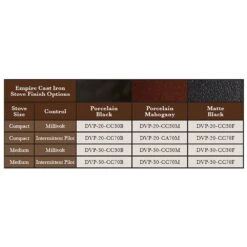 Empire White Mountain Hearth DVP20CC Direct-Vent Cast Iron Stove With Slope Glaze Burner, 20-Inches 10 Empire White Mountain Hearth DVP20CC Direct-Vent Cast Iron Stove With Slope Glaze Burner, 20-Inches -Heating Equipment Store cast iron stove finishes 10 21