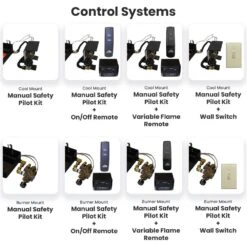 Hargrove Classic Oak Vented Gas Log Set With RGA/ANSI Certified Burner (HGCLSAA-EHB-RGA) -Heating Equipment Store classic oak control systems a 11 22 3
