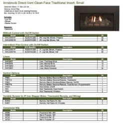 Empire White Mountain Hearth DVC20IN Innsbrook Clean-Face Direct Vent Gas Fireplace Insert, 20-Inches 13 Empire White Mountain Hearth DVC20IN Innsbrook Clean-Face Direct Vent Gas Fireplace Insert, 20-Inches -Heating Equipment Store dvc20in specs a 10 21