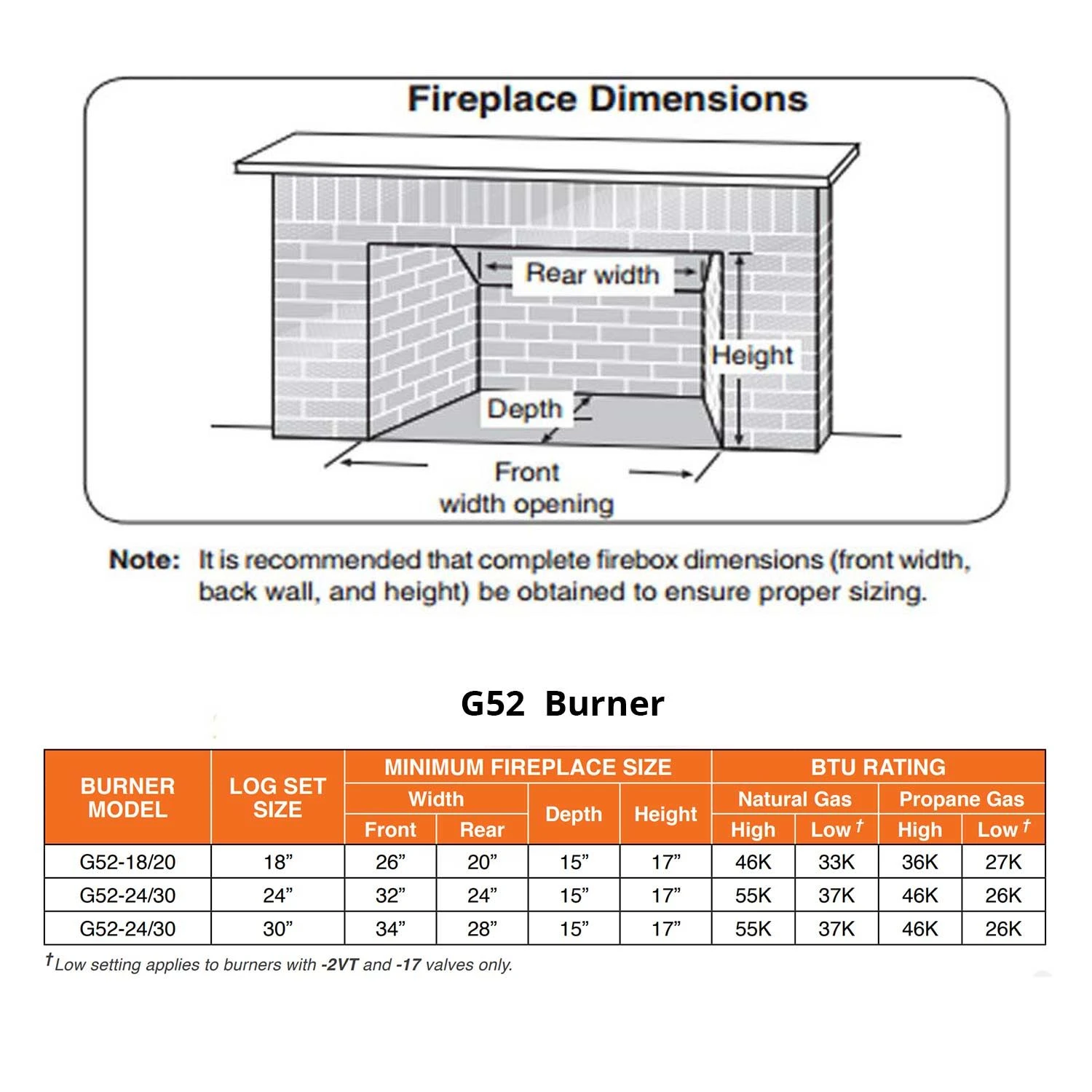 Real Fyre COLO Colonial Oak Vented Gas Log Set, Stainless Steel, ANSI Certified 4 Real Fyre COLO Colonial Oak Vented Gas Log Set, Stainless Steel, ANSI Certified - Image 4
