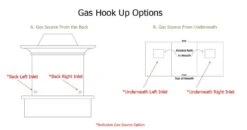 American Fyre Designs Grand Petite Cordova Outdoor Gas Fireplace 11 American Fyre Designs Grand Petite Cordova Outdoor Gas Fireplace -Heating Equipment Store gas sources 2