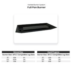 Hargrove 18-Inch Blazing River Stones Full Pan Vented Gas Set With Burner Kit (HGFRR18-FPB) 7 Hargrove 18-Inch Blazing River Stones Full Pan Vented Gas Set With Burner Kit (HGFRR18-FPB) -Heating Equipment Store hargrove full pan burner a 11 22 1