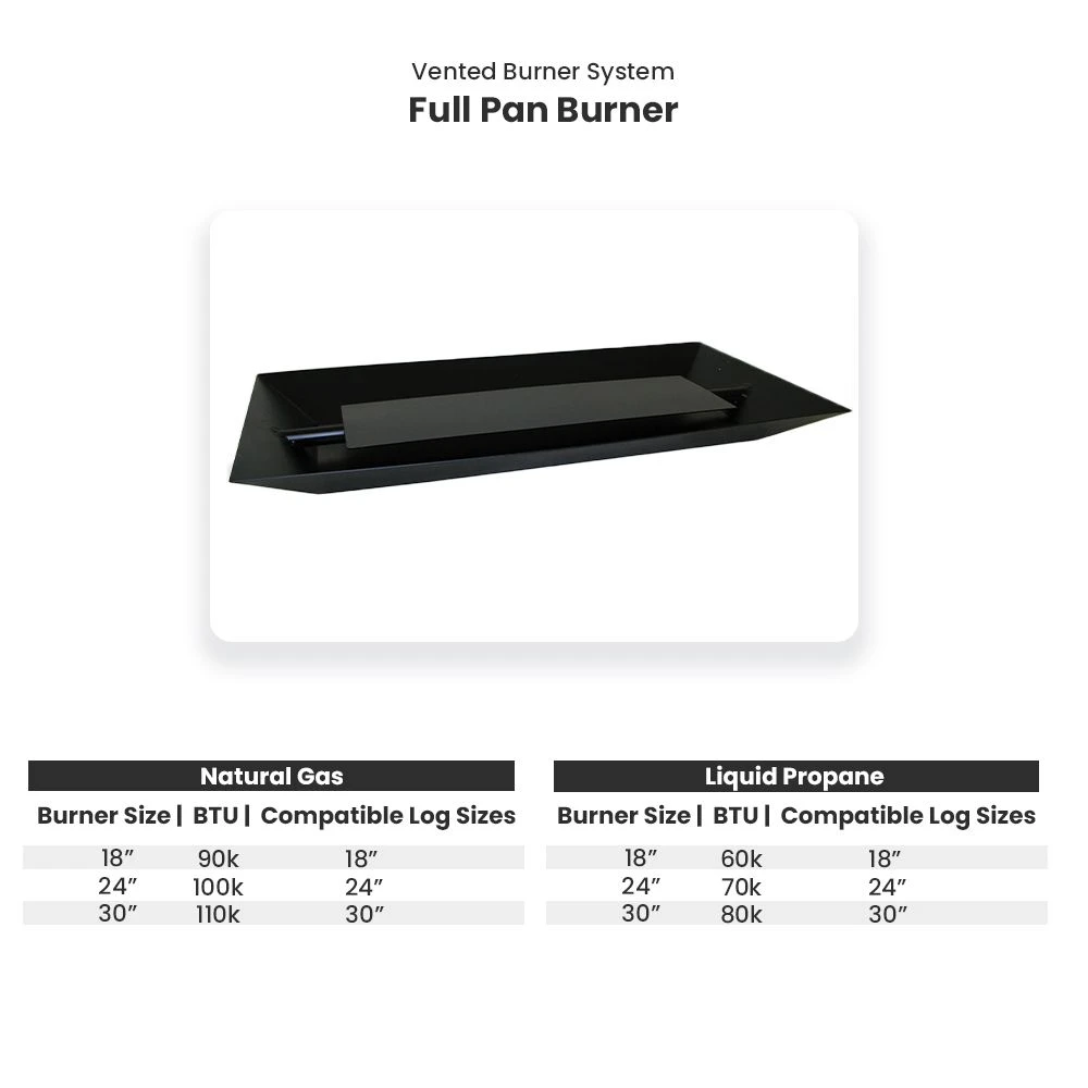 Hargrove Oak Full Pan Vented Gas Log Set With Burner Kit (HGOOSFP-FPB) 2 Hargrove Oak Full Pan Vented Gas Log Set With Burner Kit (HGOOSFP-FPB) - Image 2