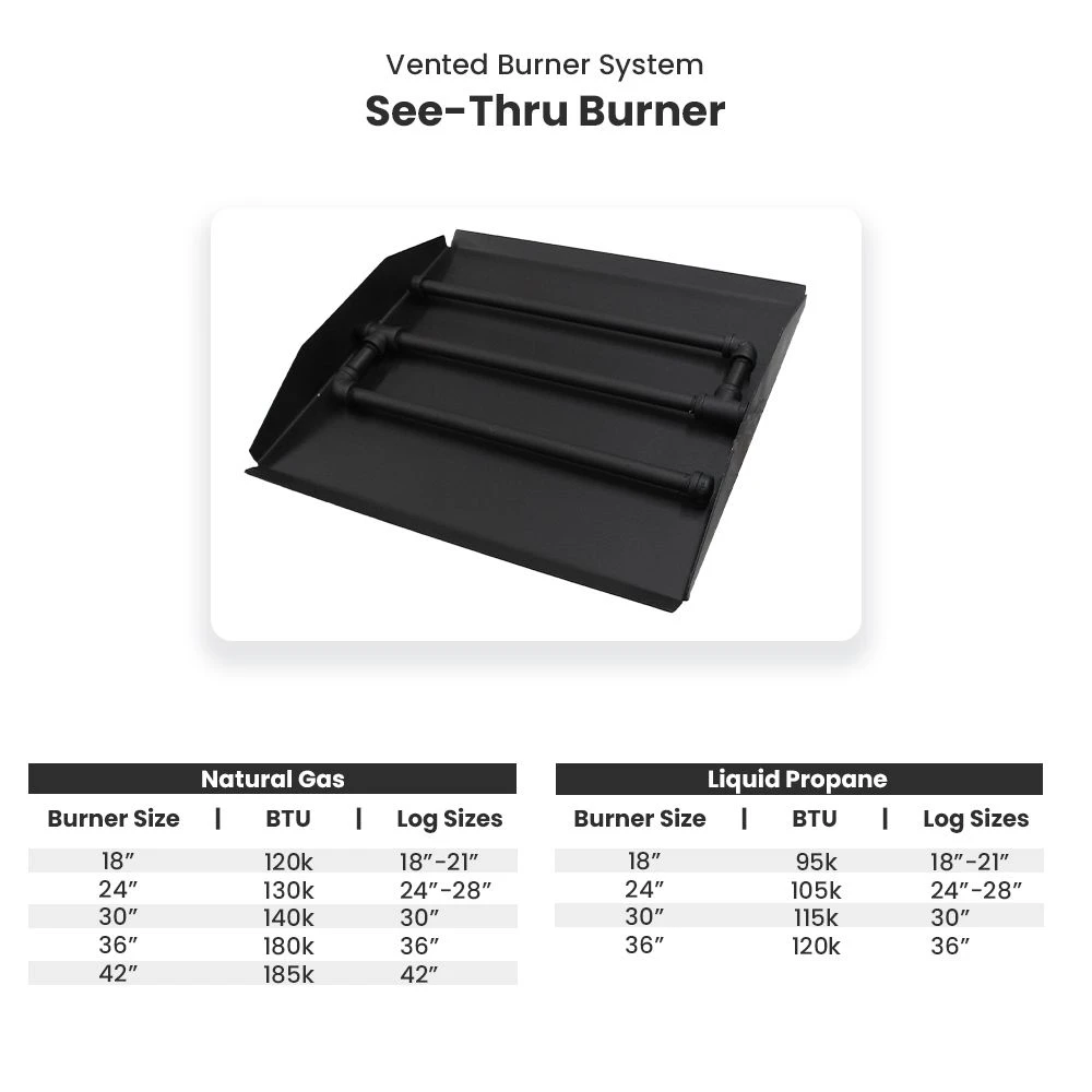 Hargrove Aspen Timbers See-Through Vented Gas Log Set With RGA/ANSI Certified Burner (HGATSST-STB-RGA) 2 Hargrove Aspen Timbers See-Through Vented Gas Log Set With RGA/ANSI Certified Burner (HGATSST-STB-RGA) - Image 2