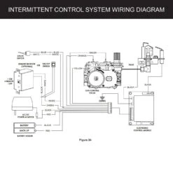 Empire White Mountain Hearth VFSUExx Ventless Double Sided Slope Glaze Burner With Intermittent Pilot Valve 6 Empire White Mountain Hearth VFSUExx Ventless Double Sided Slope Glaze Burner With Intermittent Pilot Valve -Heating Equipment Store intermittent control system wiring