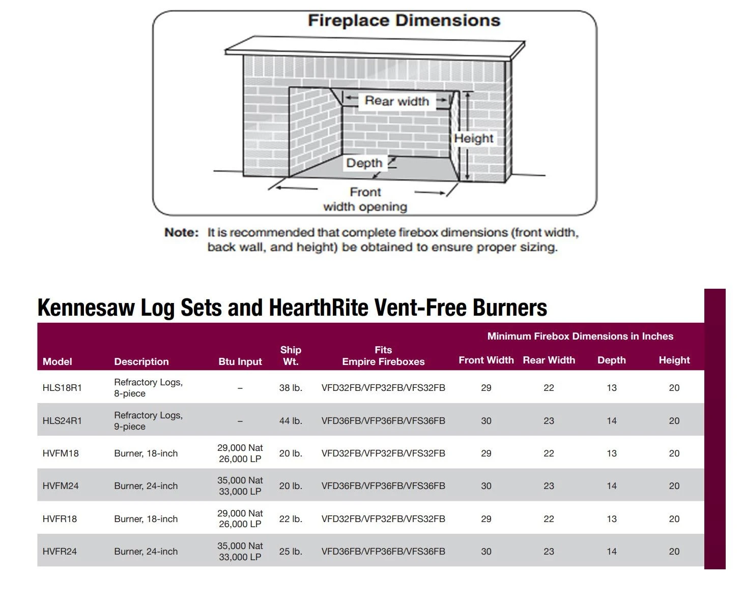 Empire White Mountain Hearth HLSxxR Refractory Kennesaw Gas Logs Only 2 Empire White Mountain Hearth HLSxxR Refractory Kennesaw Gas Logs Only - Image 2