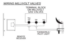 Skytech 1420 On/Off Fireplace Remote Control 8 Skytech 1420 On/Off Fireplace Remote Control -Heating Equipment Store millivolt valve wiring