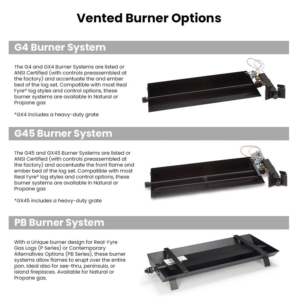 Real Fyre WCF Western Campfyre Vented Gas Log Set 2 Real Fyre WCF Western Campfyre Vented Gas Log Set - Image 2