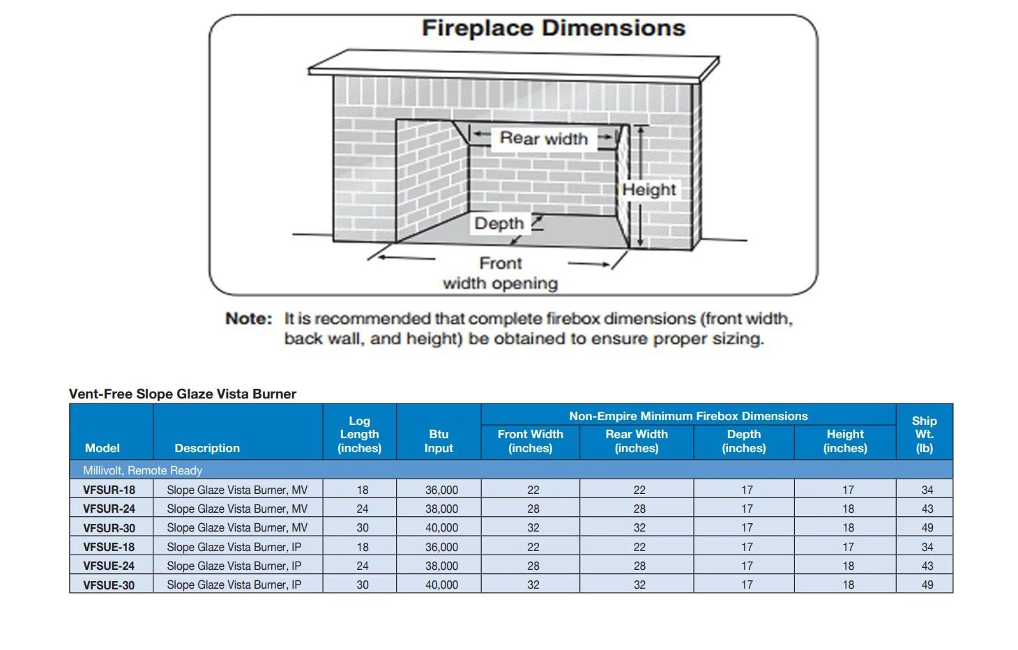 Empire White Mountain Hearth LSUxxRR-Kit Refractory Rock Creek Multi-Sided Complete Fireplace Log Set 4 Empire White Mountain Hearth LSUxxRR-Kit Refractory Rock Creek Multi-Sided Complete Fireplace Log Set - Image 4