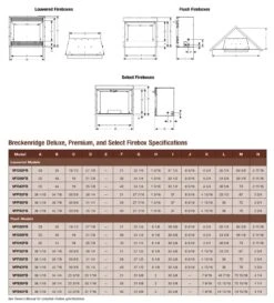 Empire White Mountain Hearth VFS36FB Breckenridge Ventless Select Firebox 9 Empire White Mountain Hearth VFS36FB Breckenridge Ventless Select Firebox -Heating Equipment Store vfd specs