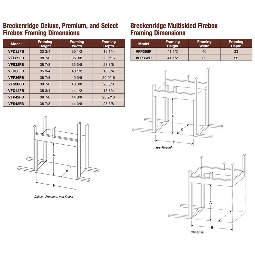 Empire White Mountain Hearth VFD36FB Breckenridge Ventless Deluxe Firebox With Gas Log Set And Slope Glaze Burner, 36-Inches 6 Empire White Mountain Hearth VFD36FB Breckenridge Ventless Deluxe Firebox With Gas Log Set And Slope Glaze Burner, 36-Inches - Image 6