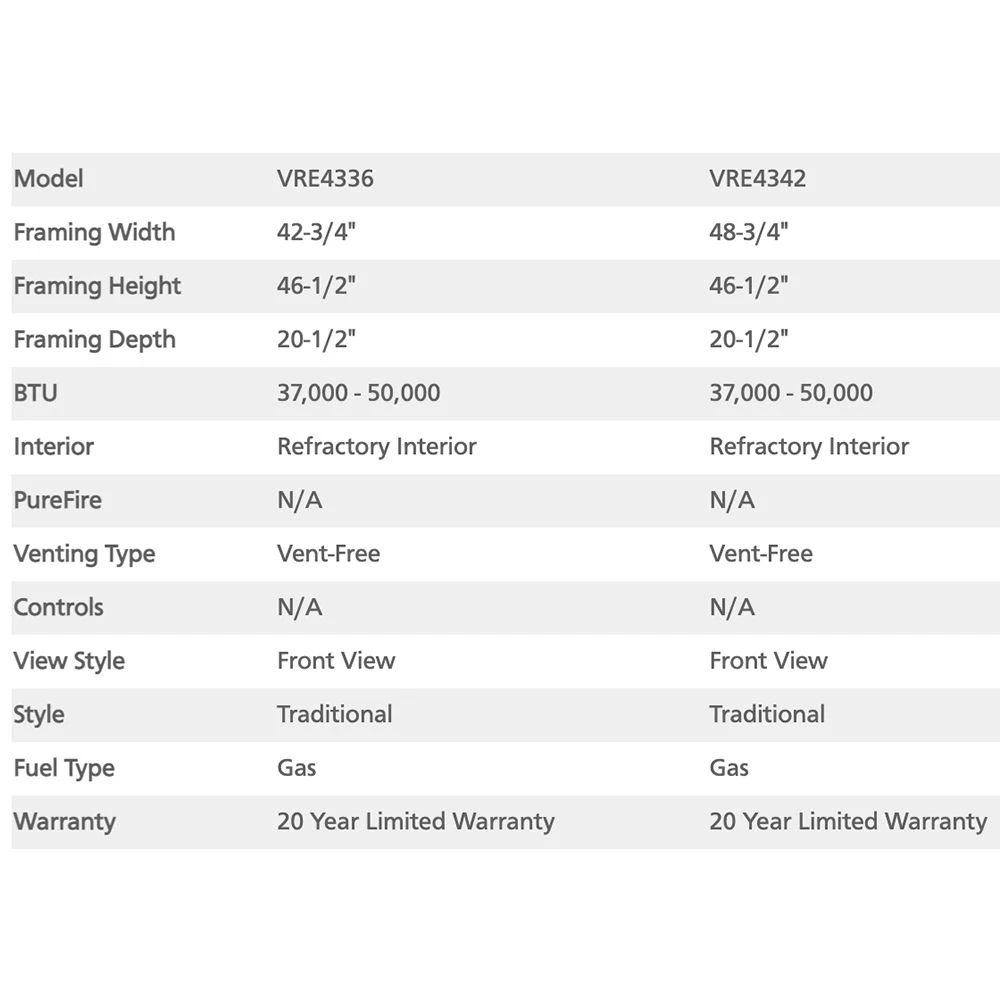 Superior 42-Inch Electronic Ignition Vent-Free Outdoor Gas Fireplace (VRE4342) 4 Superior 42-Inch Electronic Ignition Vent-Free Outdoor Gas Fireplace (VRE4342) - Image 4