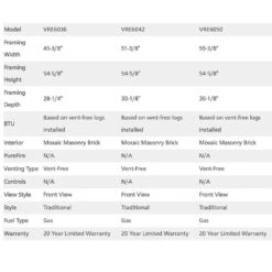 Superior 36-Inch Vent-Free Outdoor Masonry Gas Firebox With 24-Inch Gas Log Set (VRE6036) -Heating Equipment Store vre6000 f 08 21