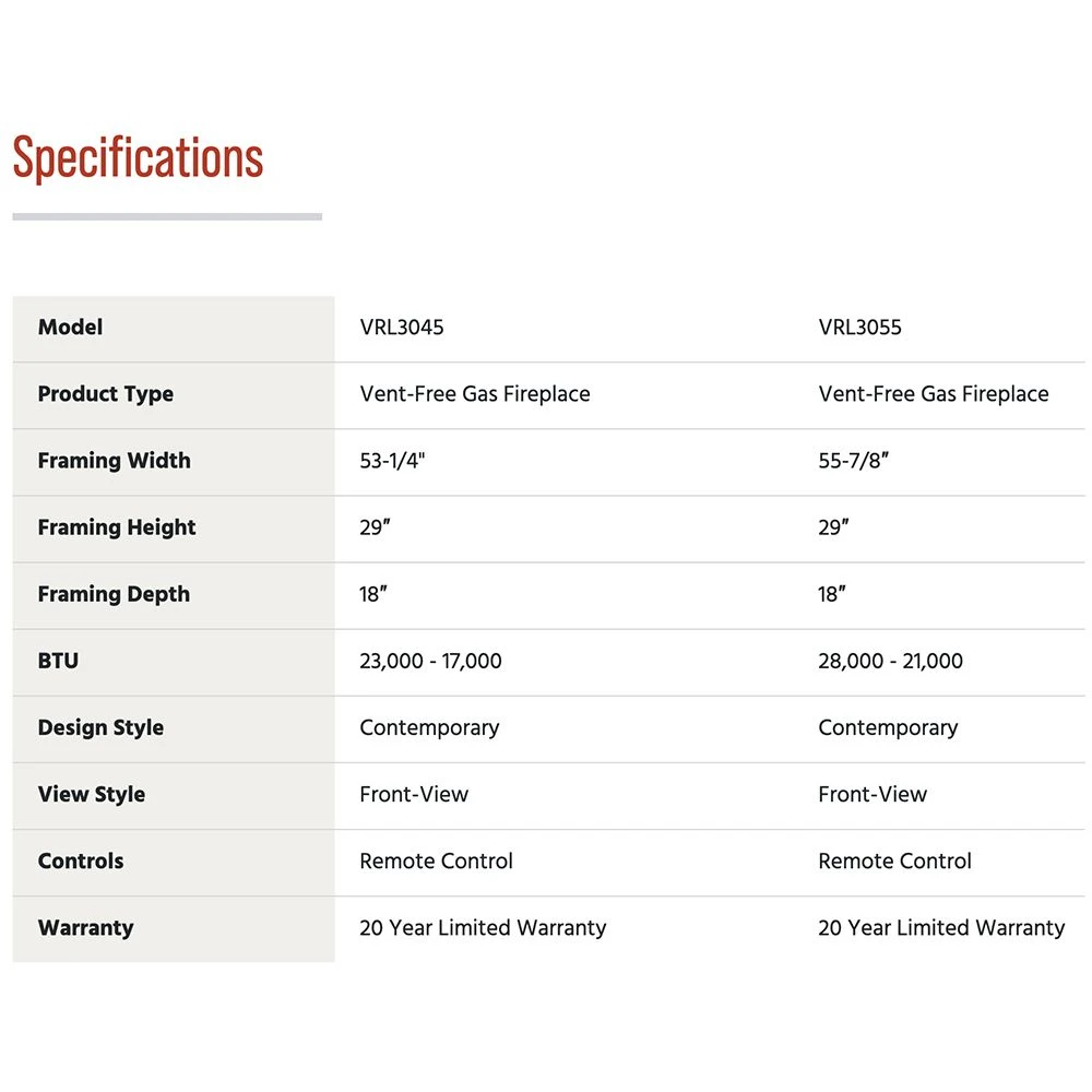 Superior VRL3045 45-Inch Electronic Ignition Vent-Free Gas Fireplace With Remote, Lights & Crushed Glass Media 4 Superior VRL3045 45-Inch Electronic Ignition Vent-Free Gas Fireplace With Remote, Lights & Crushed Glass Media - Image 4