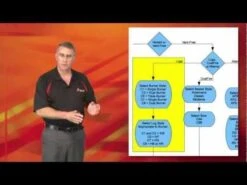 Rasmussen DF-AFB30-SS Alterna Ventless FireBalls See-Thru Stainless Steel 30-Inch Burner Kit 7 Rasmussen DF-AFB30-SS Alterna Ventless FireBalls See-Thru Stainless Steel 30-Inch Burner Kit -Heating Equipment Store wT3kXypf7pM 40764