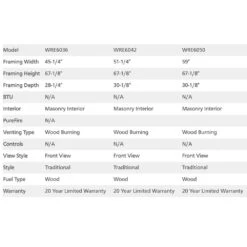 Superior 36-Inch Outdoor Masonry Wood Burning Fireplace (WRE6036) 10 Superior 36-Inch Outdoor Masonry Wood Burning Fireplace (WRE6036) -Heating Equipment Store wre6000 e 08 21